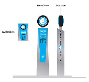 PHEV Recharging Station