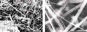 Nanowire Batteries